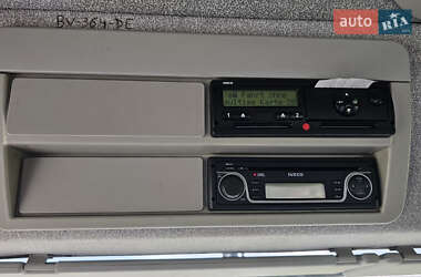 Бетономешалка (Миксер) Iveco Trakker 2011 в 