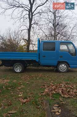 Самосвал JAC HFC 1020K 2007 в 