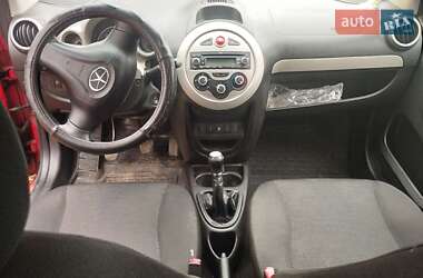 jac j2 2013 в Стара Синява від професійного продавця Сергій