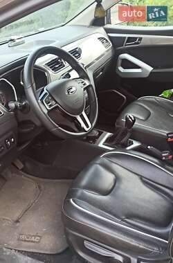 Хэтчбек JAC S2 2018 в 