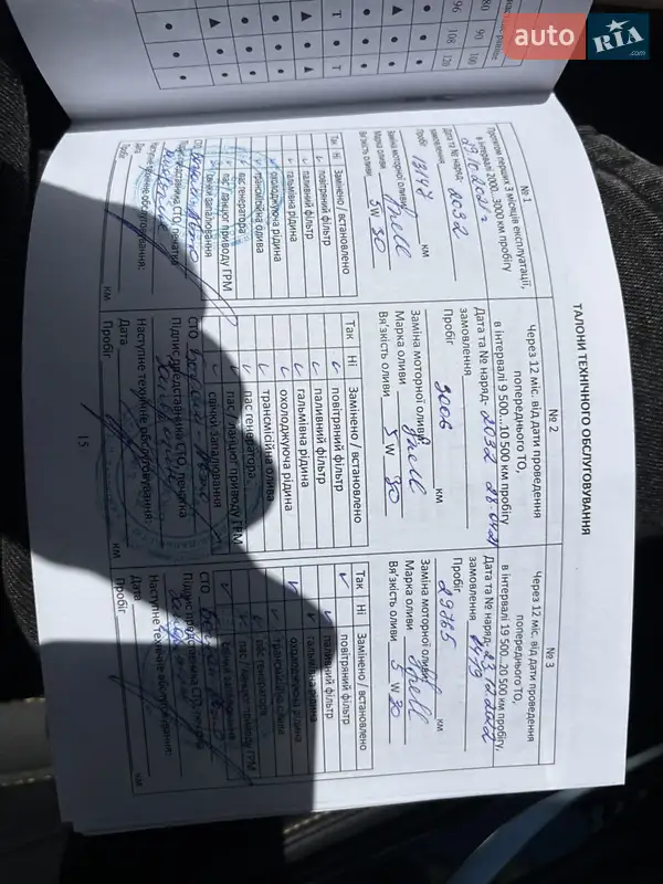 Позашляховик / Кросовер JAC S4 2020 в Борисполі документ