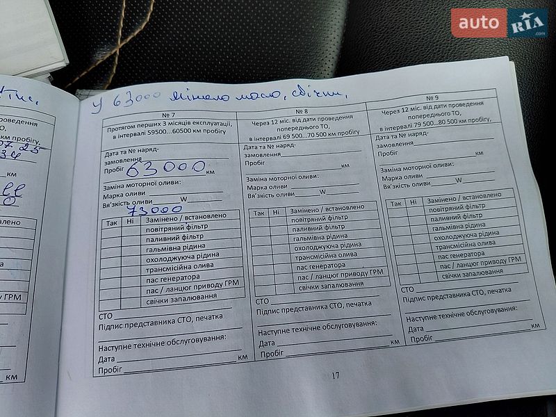 Позашляховик / Кросовер JAC S4 2020 в Івано-Франківську
