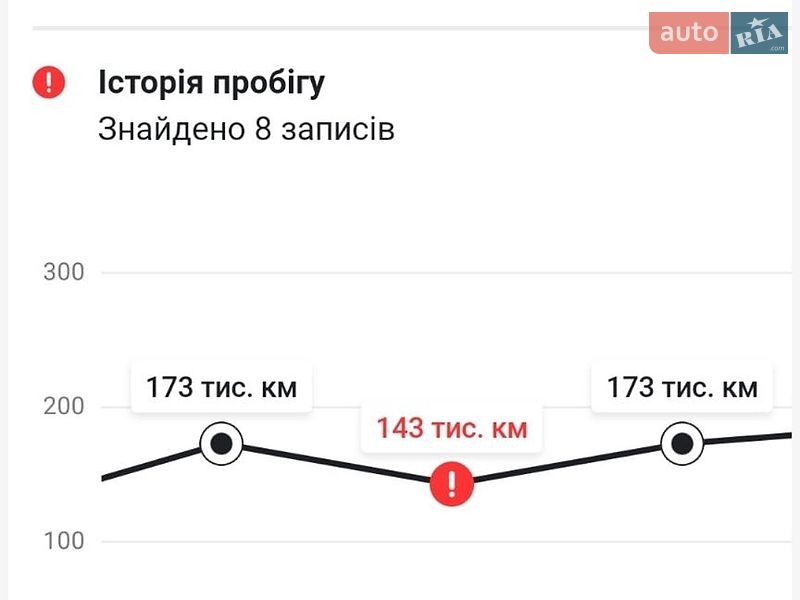 Позашляховик / Кросовер JAC S5 2014 в Ніжині