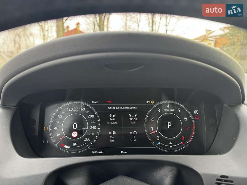 Внедорожник / Кроссовер Jaguar F-Pace 2018 в Киеве