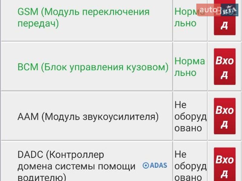 Позашляховик / Кросовер Jaguar F-Pace 2024 в Чернігові фото 66 Позашляховик / Кросовер Jaguar F-Pace 2024 в Чернігові