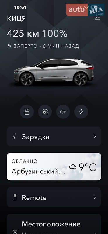 Внедорожник / Кроссовер Jaguar I-Pace 2018 в Южноукраинске