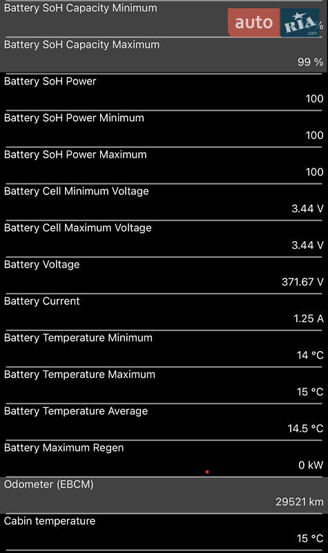 Позашляховик / Кросовер Jaguar I-Pace 2023 в Києві фото 40 Позашляховик / Кросовер Jaguar I-Pace 2023 в Києві