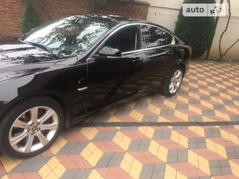 Jaguar XF