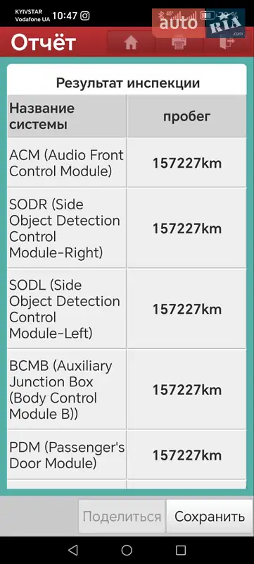 Седан Jaguar XF 2015 в Киеве документ