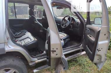 Внедорожник / Кроссовер Jeep Cherokee 2002 в Покровске