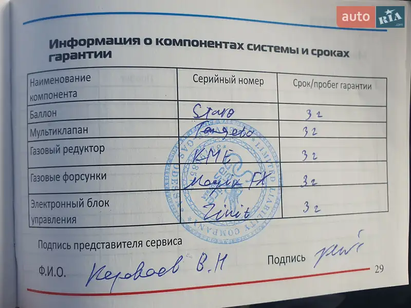 Внедорожник / Кроссовер Jeep Cherokee 2017 в Одессе документ
