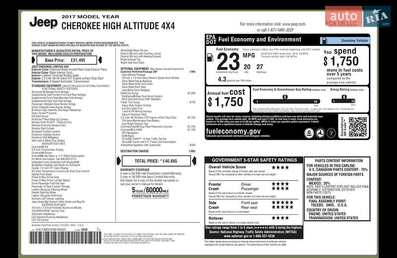 Позашляховик / Кросовер Jeep Cherokee 2016 в Києві