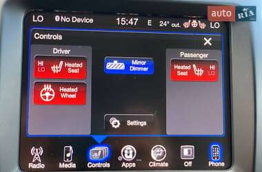 Внедорожник / Кроссовер Jeep Cherokee 2016 в 