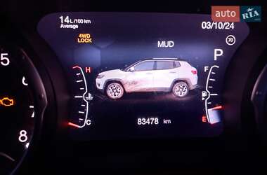 Внедорожник / Кроссовер Jeep Compass 2020 в 