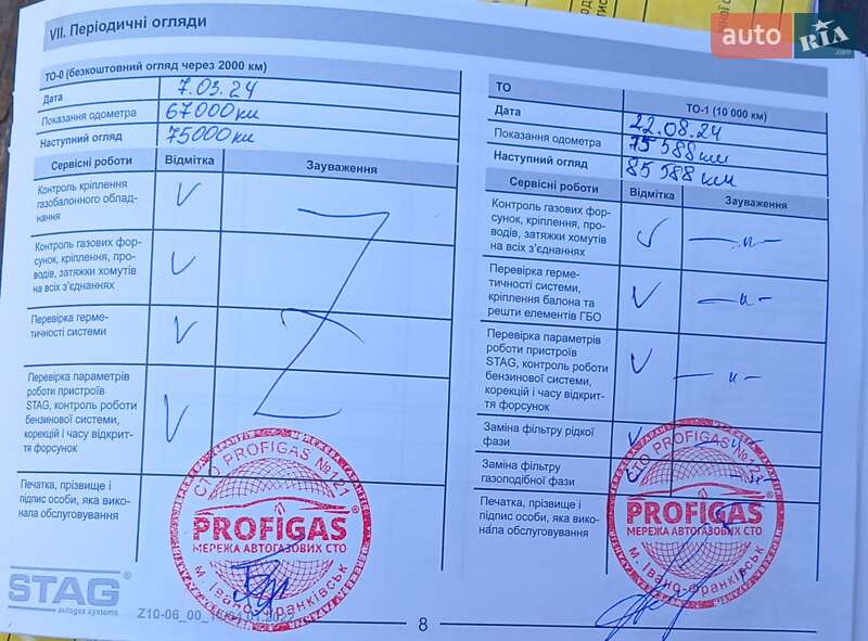 Внедорожник / Кроссовер Jeep Compass 2020 в Ивано-Франковске