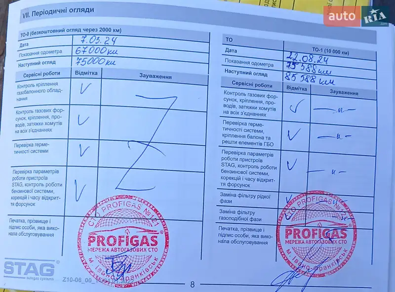 Внедорожник / Кроссовер Jeep Compass 2020 в Ивано-Франковске документ