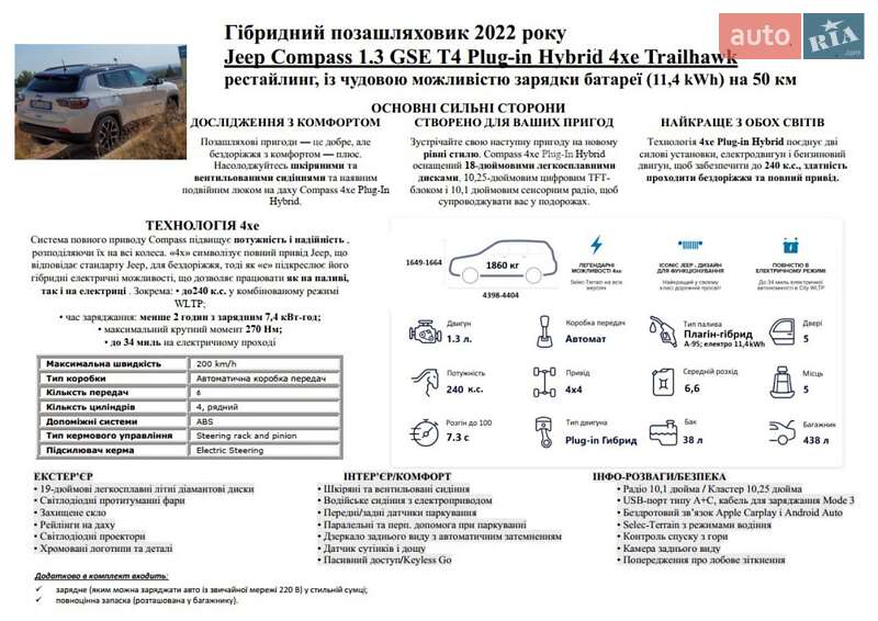 Внедорожник / Кроссовер Jeep Compass 2022 в Львове