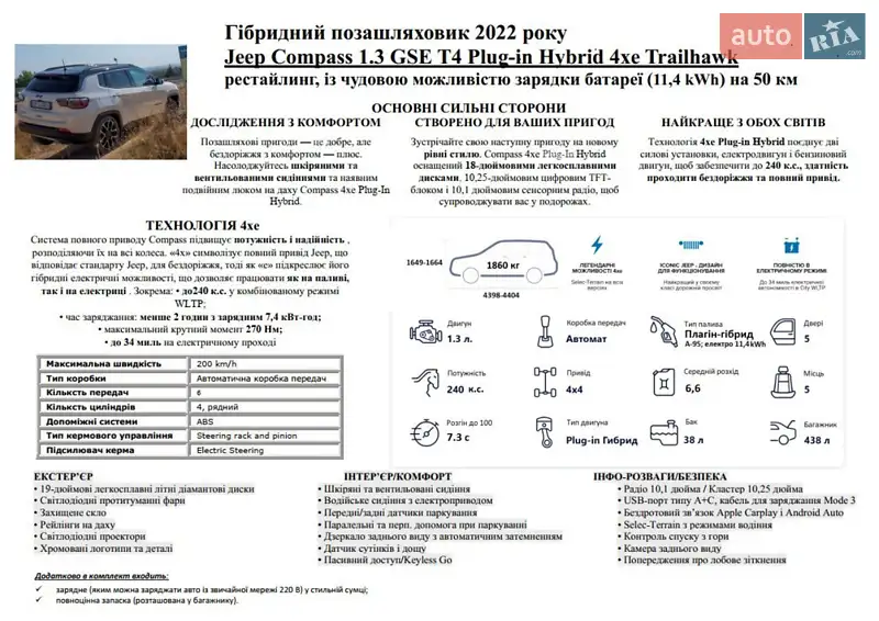 Внедорожник / Кроссовер Jeep Compass 2022 в Львове документ