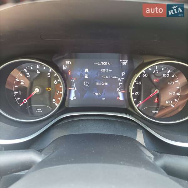 Внедорожник / Кроссовер Jeep Compass 2021 в Житомире