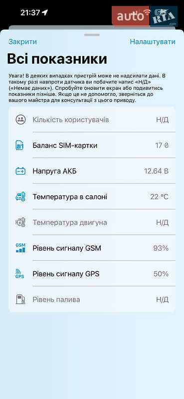 Внедорожник / Кроссовер Jeep Compass 2020 в Киеве