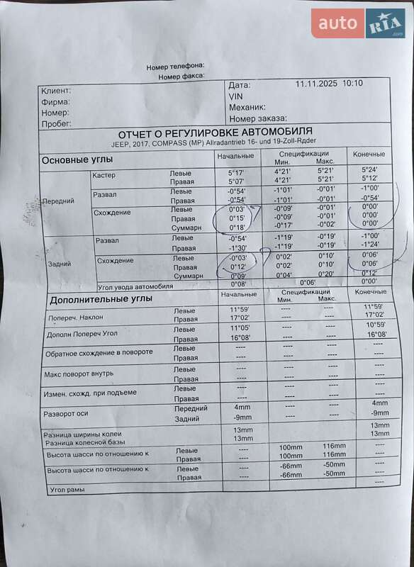Внедорожник / Кроссовер Jeep Compass 2018 в Полтаве