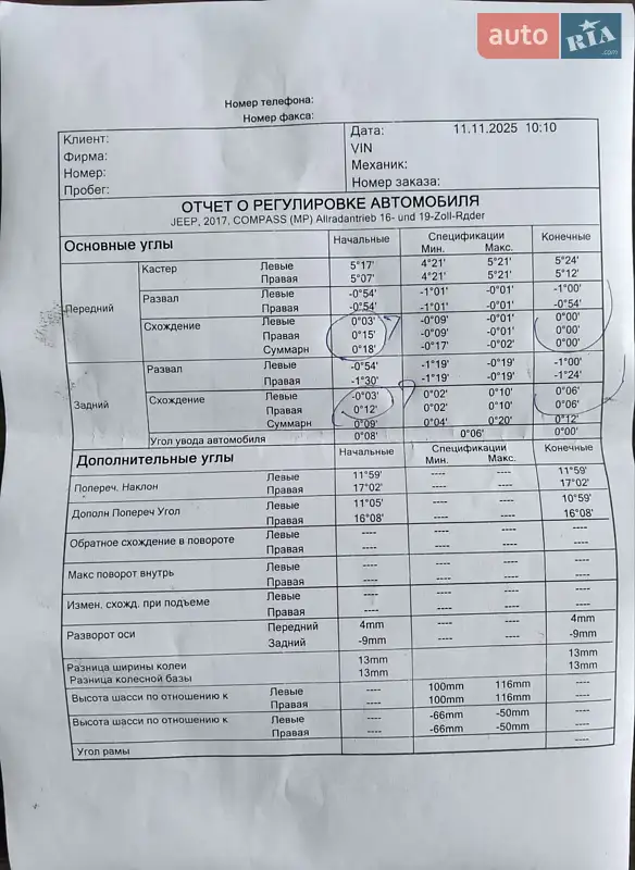 Внедорожник / Кроссовер Jeep Compass 2018 в Полтаве документ