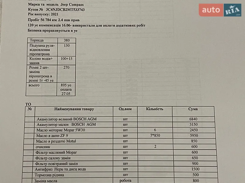 Позашляховик / Кросовер Jeep Compass 2020 в Решетилівці документ