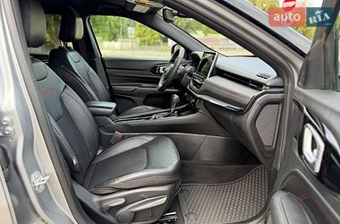 Внедорожник / Кроссовер Jeep Compass 2023 в Первомайске фото 31 Внедорожник / Кроссовер Jeep Compass 2023 в Первомайске