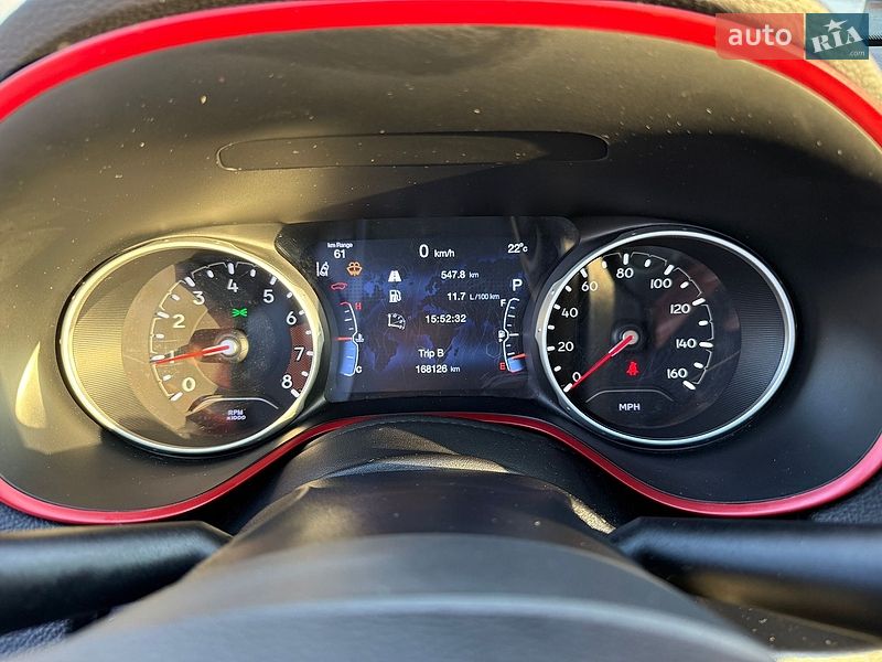 Внедорожник / Кроссовер Jeep Compass 2020 в Киеве