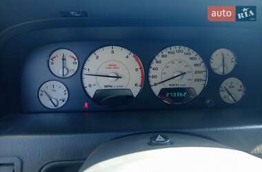 Внедорожник / Кроссовер Jeep Grand Cherokee 2002 в Гребенке