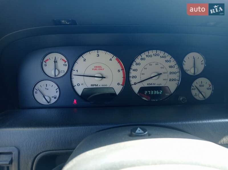 Внедорожник / Кроссовер Jeep Grand Cherokee 2002 в Гребенке фото 9 Внедорожник / Кроссовер Jeep Grand Cherokee 2002 в Гребенке