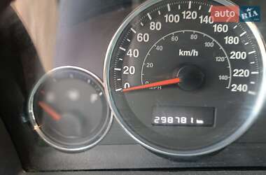 Внедорожник / Кроссовер Jeep Grand Cherokee 2007 в 