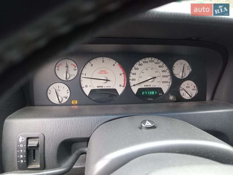 Внедорожник / Кроссовер Jeep Grand Cherokee 2002 в Путиле