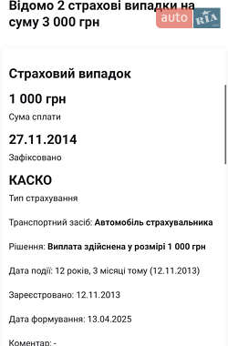 Внедорожник / Кроссовер Jeep Grand Cherokee 2011 в 