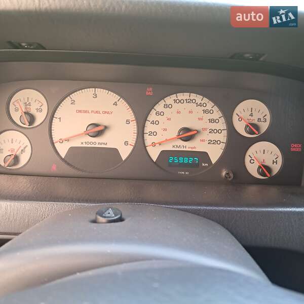 Внедорожник / Кроссовер Jeep Grand Cherokee 2001 в Краматорске