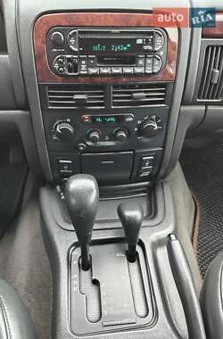 Позашляховик / Кросовер Jeep Grand Cherokee 2004 в 