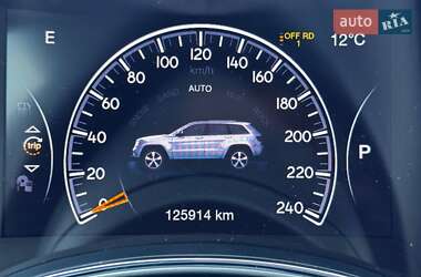 Внедорожник / Кроссовер Jeep Grand Cherokee 2018 в 