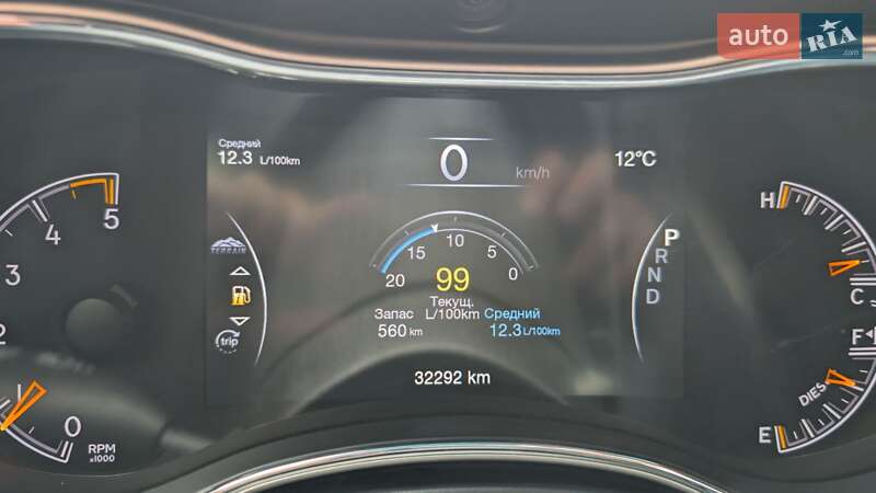 Внедорожник / Кроссовер Jeep Grand Cherokee 2017 в Сумах