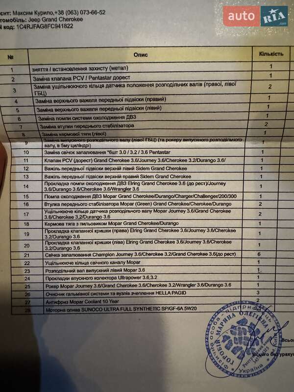 Внедорожник / Кроссовер Jeep Grand Cherokee 2015 в Киеве