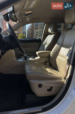 Внедорожник / Кроссовер Jeep Grand Cherokee 2015 в 