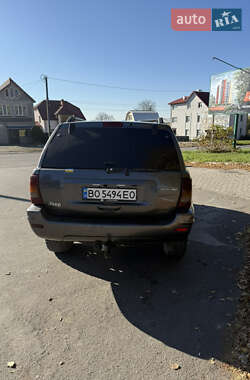 Внедорожник / Кроссовер Jeep Grand Cherokee 2004 в 