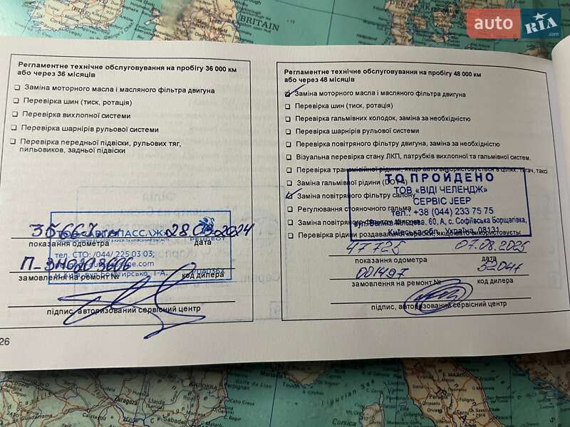 Внедорожник / Кроссовер Jeep Grand Cherokee 2021 в Киеве