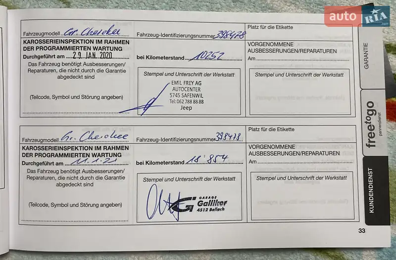 Позашляховик / Кросовер Jeep Grand Cherokee 2019 в Коростені документ