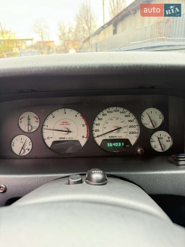 Внедорожник / Кроссовер Jeep Grand Cherokee 2004 в Каменец-Подольском