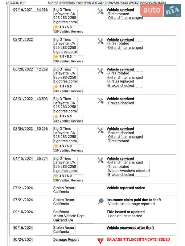 Позашляховик / Кросовер Jeep Grand Cherokee 2017 в Хмельницькому фото 4 Позашляховик / Кросовер Jeep Grand Cherokee 2017 в Хмельницькому