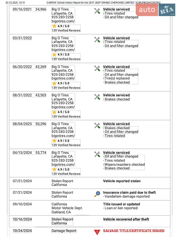 Позашляховик / Кросовер Jeep Grand Cherokee 2017 в Хмельницькому документ 4 фото Позашляховик / Кросовер Jeep Grand Cherokee 2017 в Хмельницькому документ