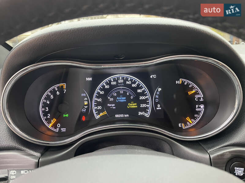 Внедорожник / Кроссовер Jeep Grand Cherokee 2021 в Киеве