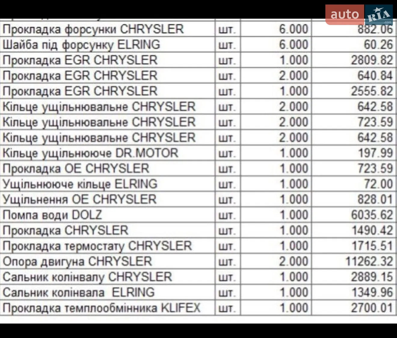 2014 Jeep Grand Cherokee - мініатюра 52