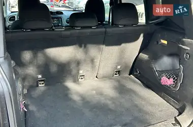 Jeep Renegade 2017