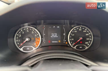 Внедорожник / Кроссовер Jeep Renegade 2016 в 